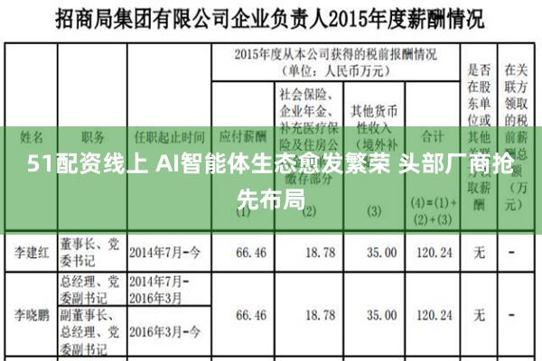 51配资线上 AI智能体生态愈发繁荣 头部厂商抢先布局