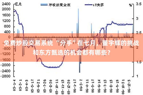 免费炒股交易系统 “分手”在七月，董宇辉的挑战和东方甄选的机会都有哪些？