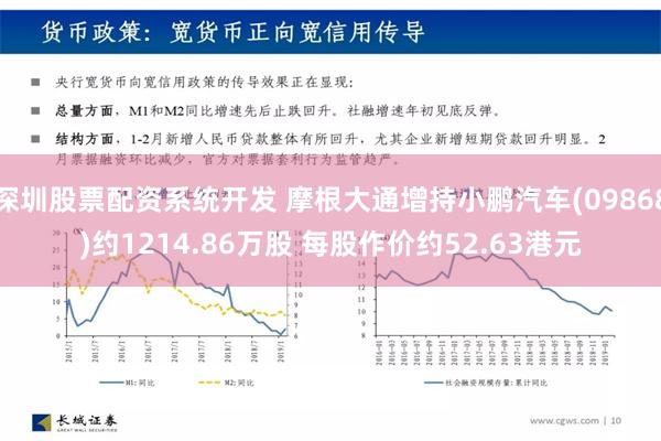 深圳股票配资系统开发 摩根大通增持小鹏汽车(09868)约1214.86万股 每股作价约52.63港元