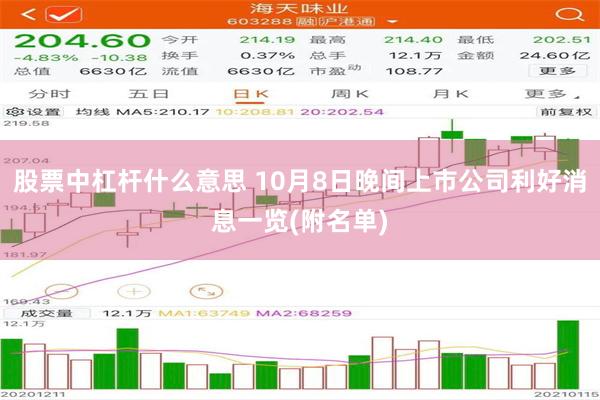 股票中杠杆什么意思 10月8日晚间上市公司利好消息一览(附名单)