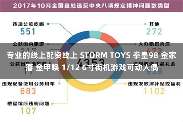 专业的线上配资线上 STORM TOYS 拳皇98 金家藩 金甲唤 1/12 6寸街机游戏可动人偶