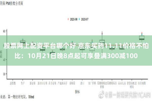 股票网上配资平台哪个好 京东买药11.11价格不怕比：10月21日晚8点起可享叠满300减100