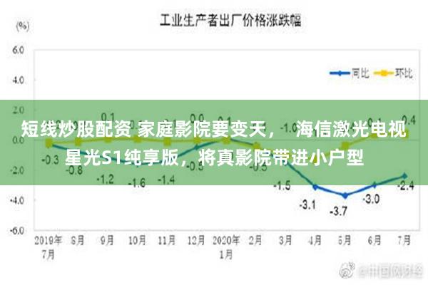 短线炒股配资 家庭影院要变天，  海信激光电视星光S1纯享版，将真影院带进小户型