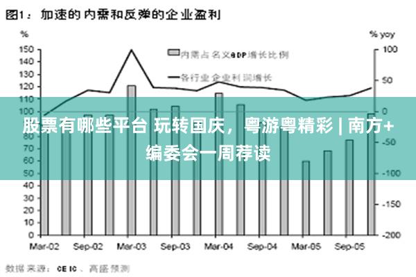 股票有哪些平台 玩转国庆，粤游粤精彩 | 南方+编委会一周荐读