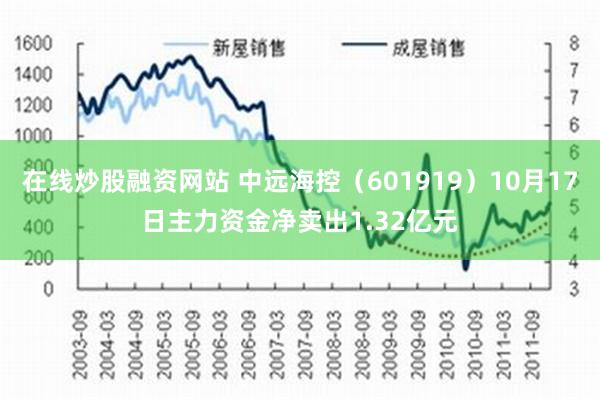 在线炒股融资网站 中远海控（601919）10月17日主力资金净卖出1.32亿元