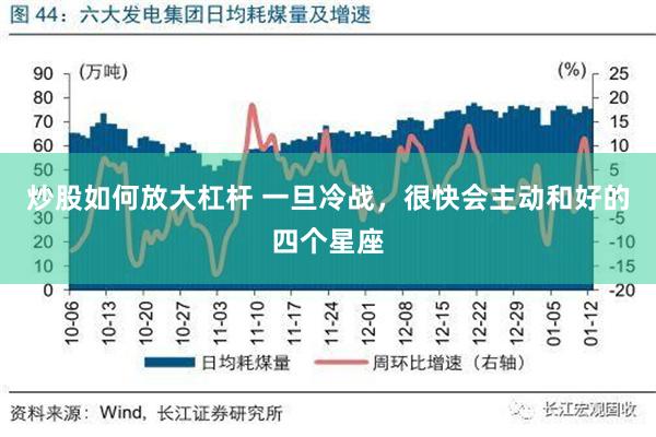 炒股如何放大杠杆 一旦冷战，很快会主动和好的四个星座