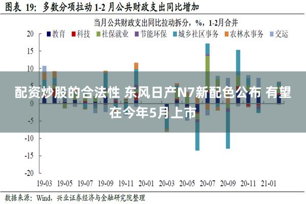 配资炒股的合法性 东风日产N7新配色公布 有望在今年5月上市