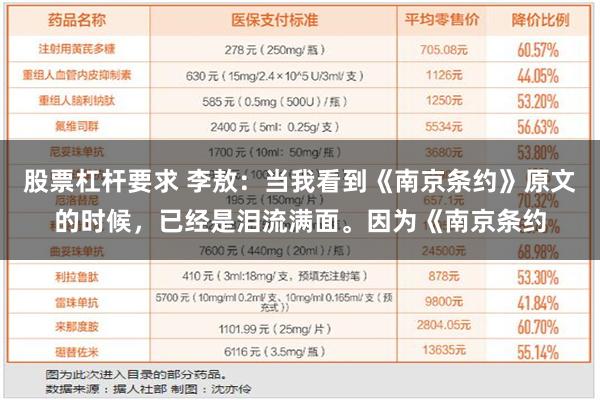 股票杠杆要求 李敖：当我看到《南京条约》原文的时候，已经是泪流满面。因为《南京条约