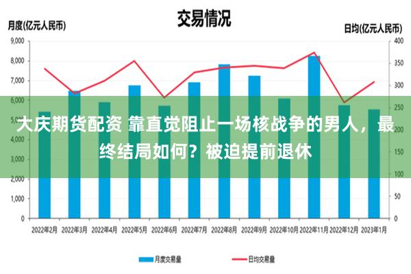 大庆期货配资 靠直觉阻止一场核战争的男人，最终结局如何？被迫提前退休